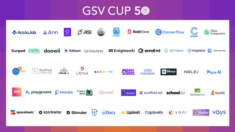 GSV Cup 50 Logos