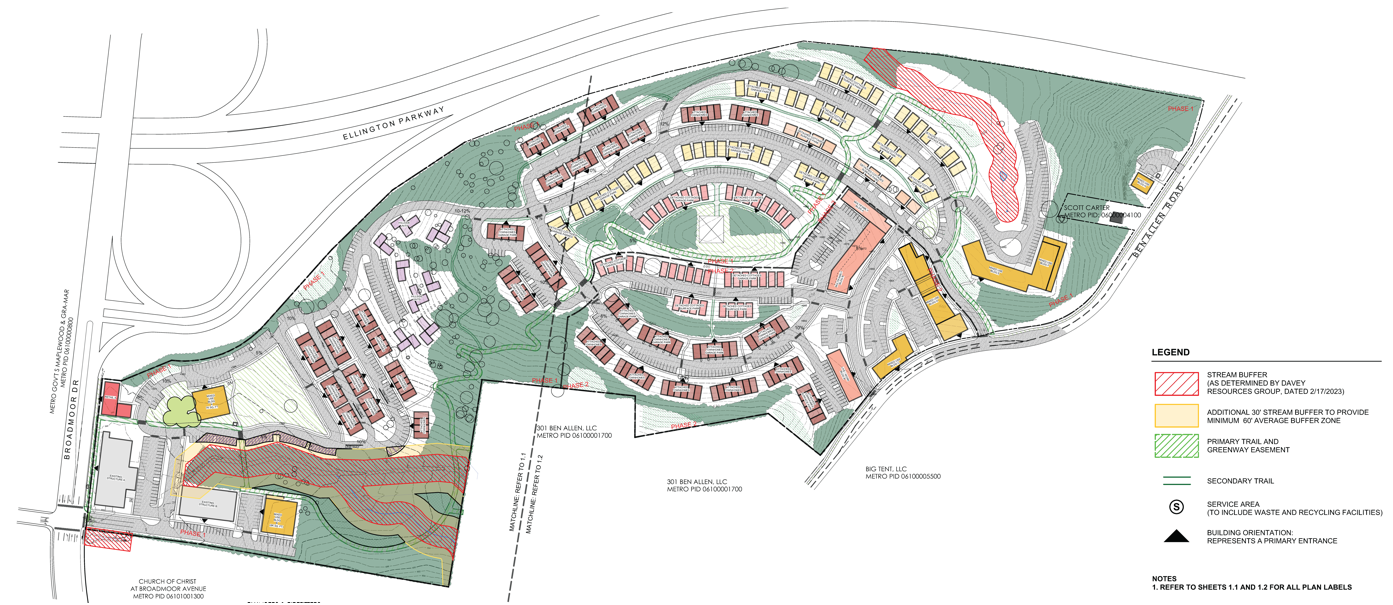 Broadmoor development site plan